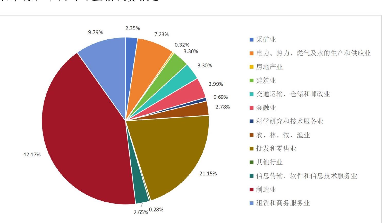 杰艺文化传播